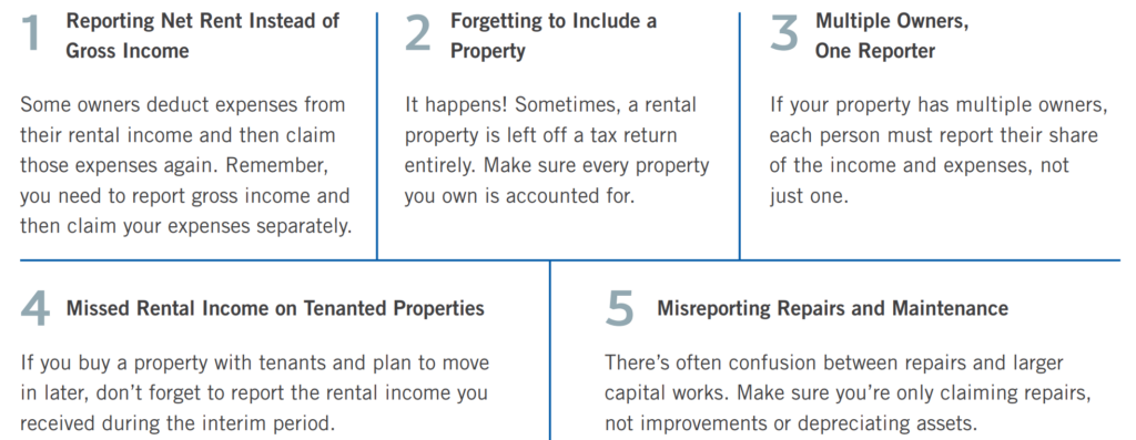 Rental property tax under the microscope - Don't get caught out!