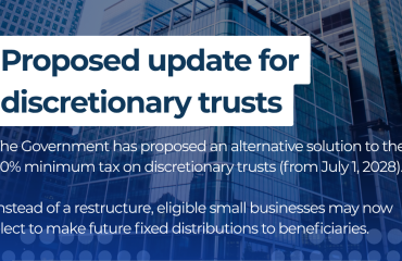 Proposed update for discretionary trusts