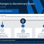 Proposed Discretionary Trust Tax Changes: What You Need to Know