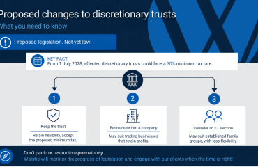 Proposed Discretionary Trust Tax Changes: What You Need to Know Proposed Discretionary Trust Tax Changes: What You Need to Know